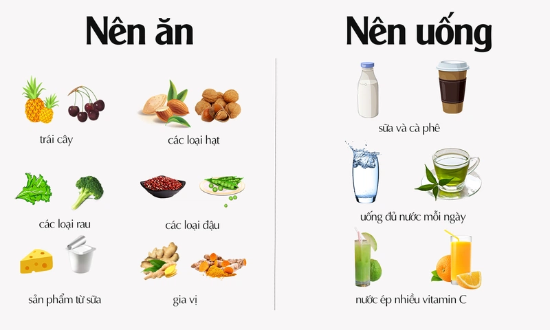 Dinh dưỡng cho người bệnh gút